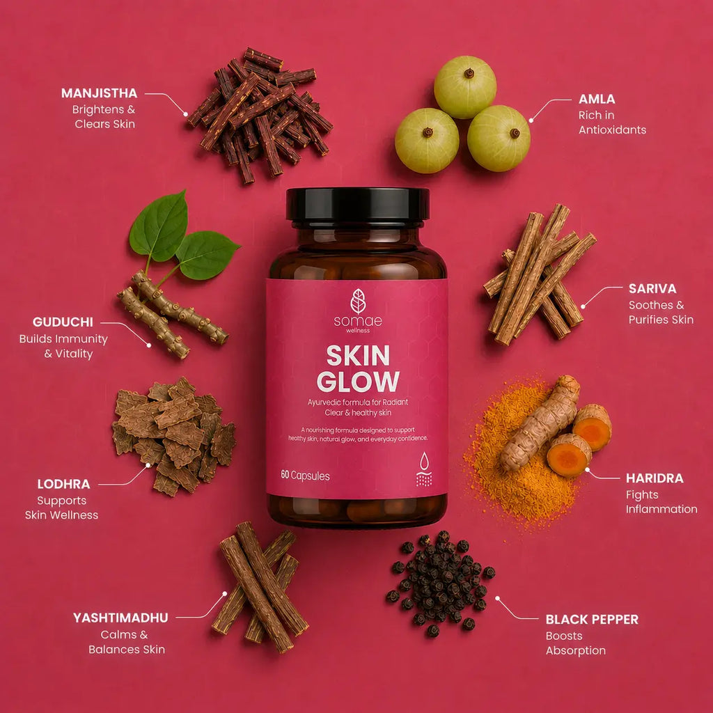 Skin Glow-Ayurvedic Skin Clarity Capsules