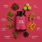 Skin Glow-Ayurvedic Skin Clarity Capsules