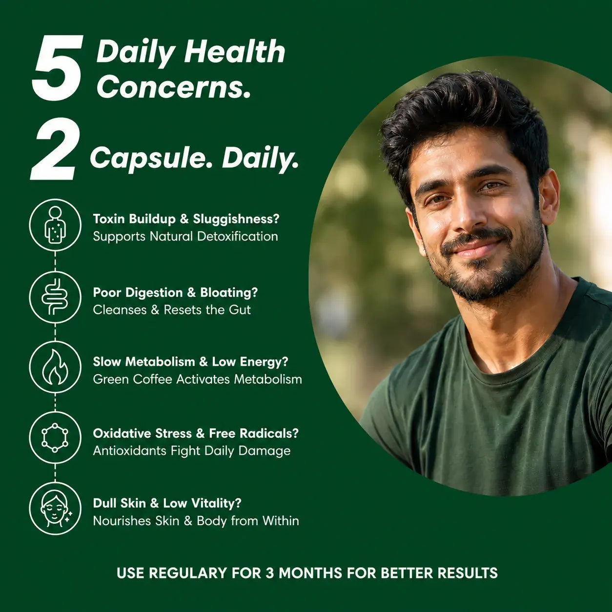Green Blend-Ayurvedic Daily Detox