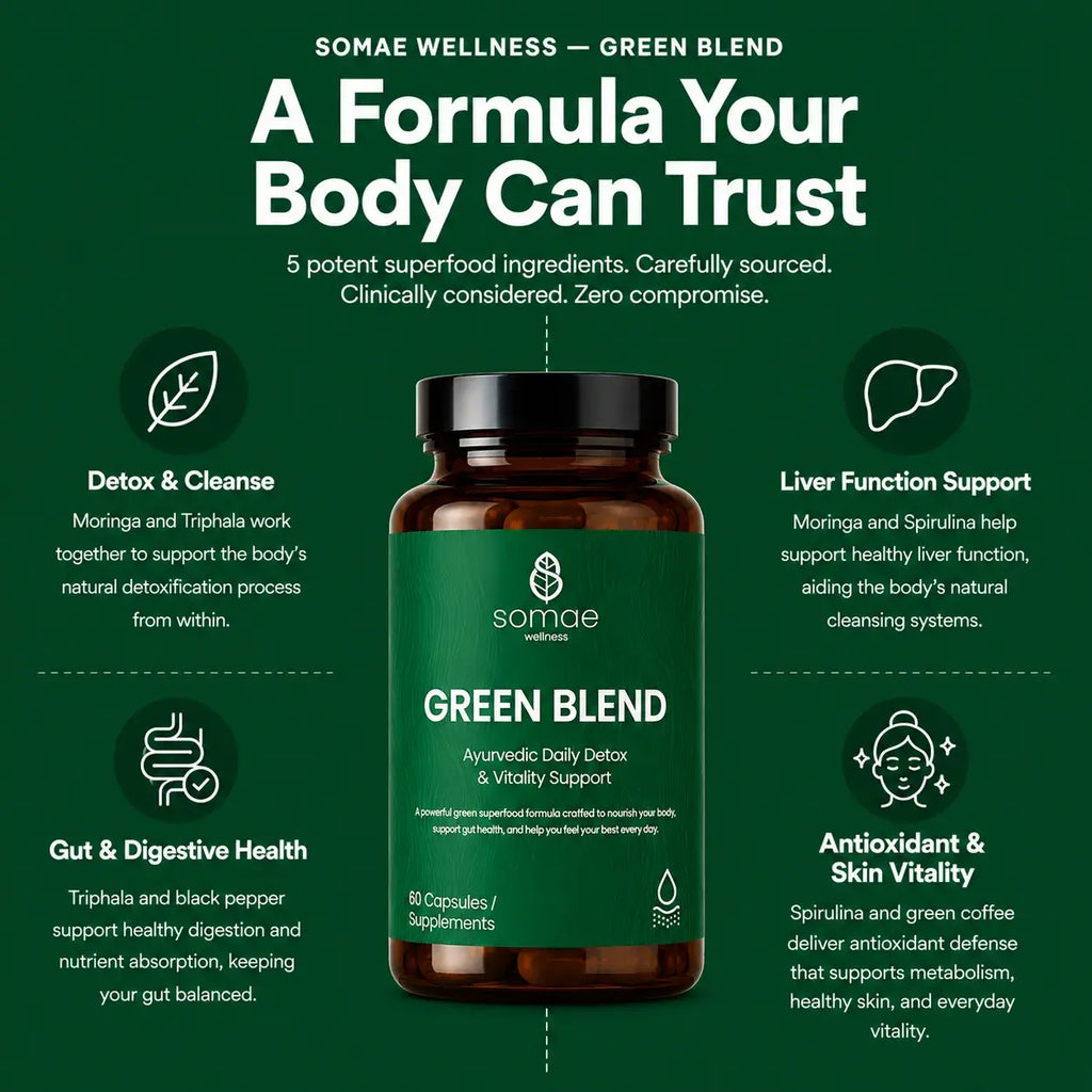 Green Blend-Ayurvedic Daily Detox