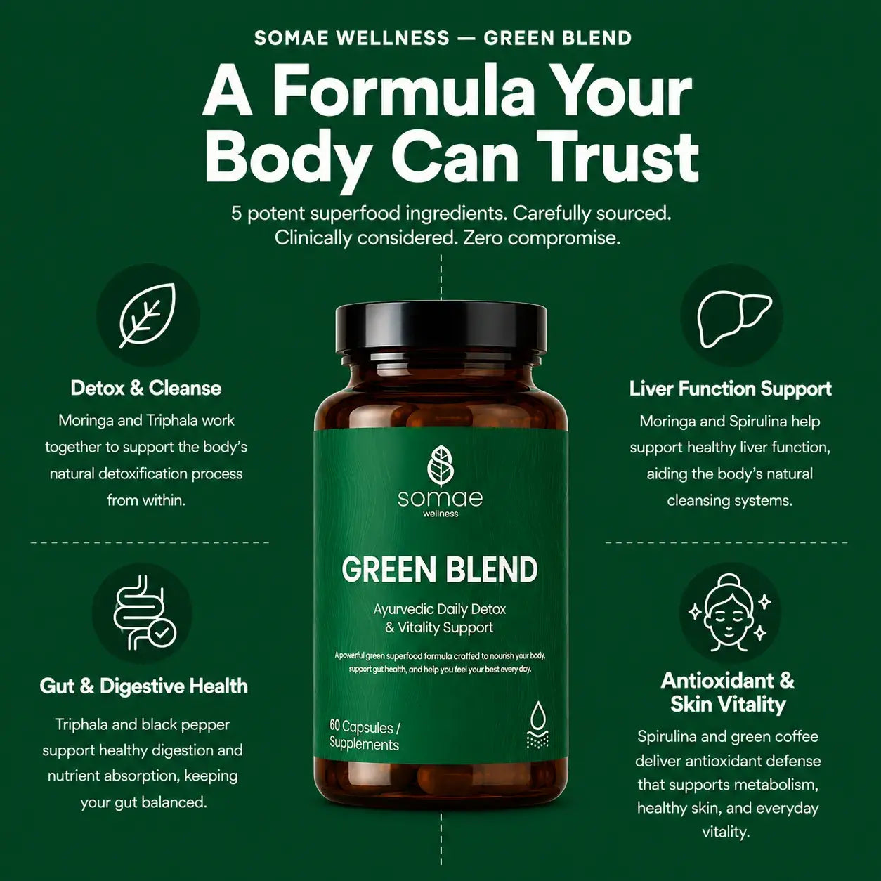 Green Blend