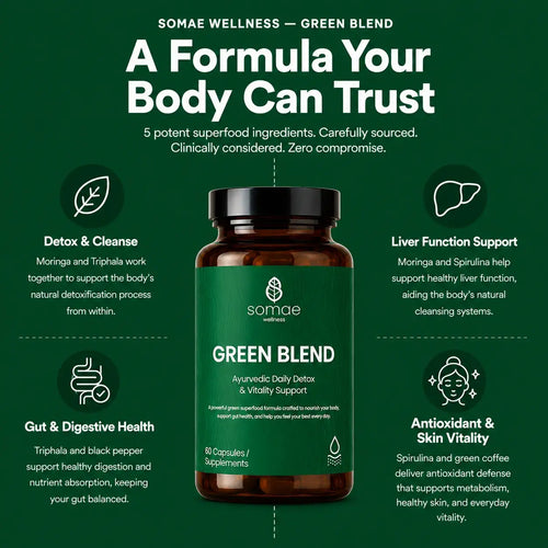 Green Blend-Ayurvedic Daily Detox