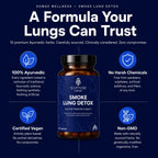 Smoke Lungs Detox-Ayurvedic Lung Cleanse & Respiratory Support Capsules