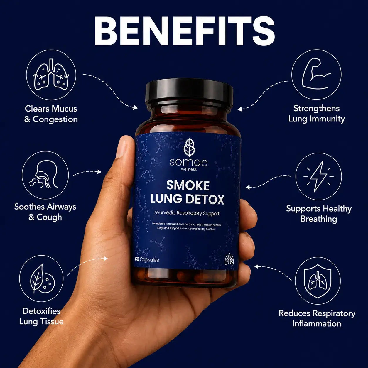 Smoke Lungs Detox
