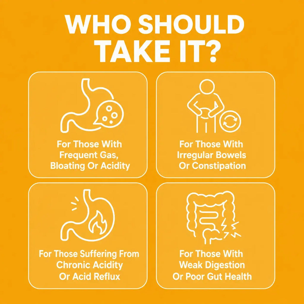 Gut Reset-Ayurvedic Digestion & Bloating Relief Capsules