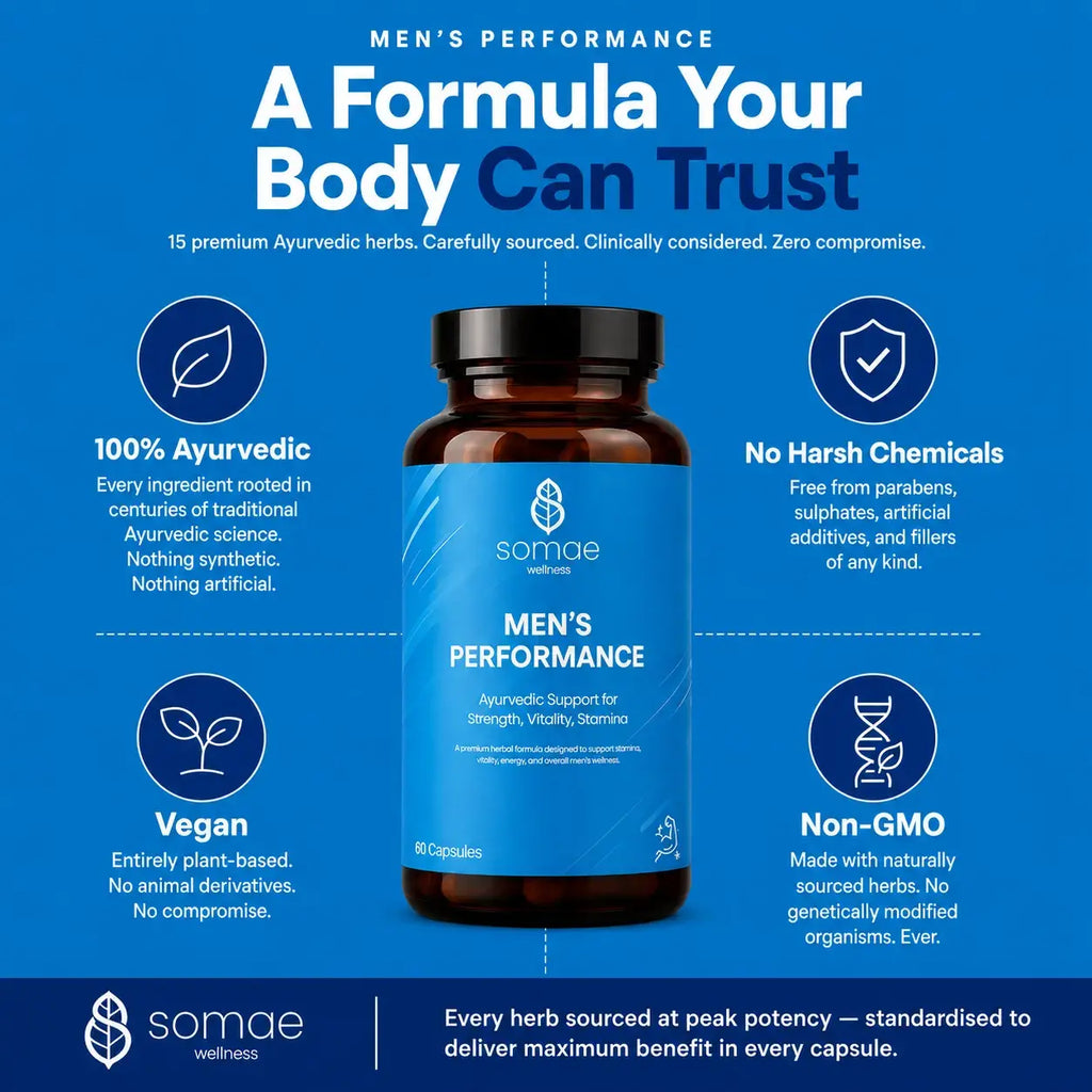 Men's Performance-Ayurvedic Support for Strength, Vitality & Stamina