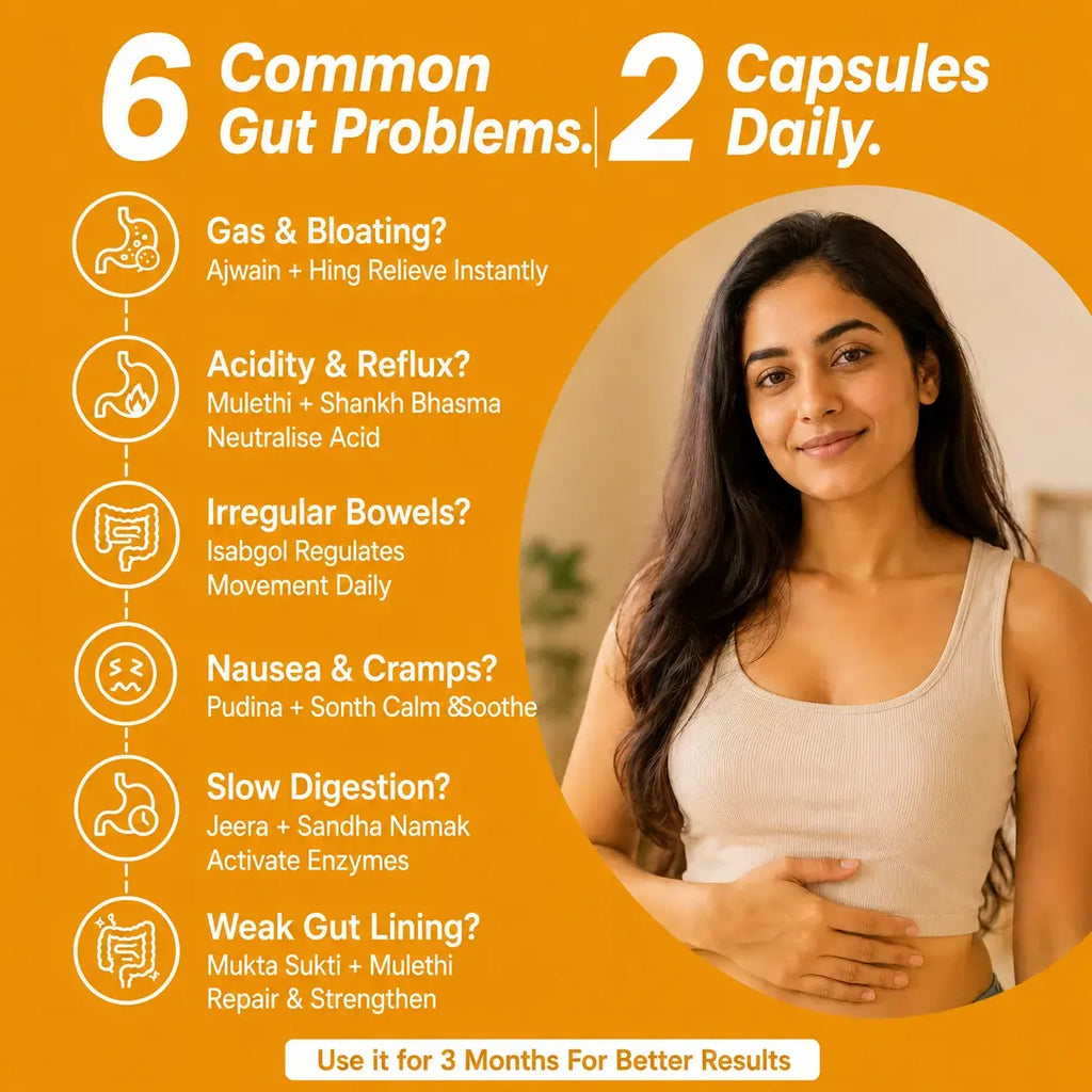 Gut Reset-Ayurvedic Digestion & Bloating Relief Capsules