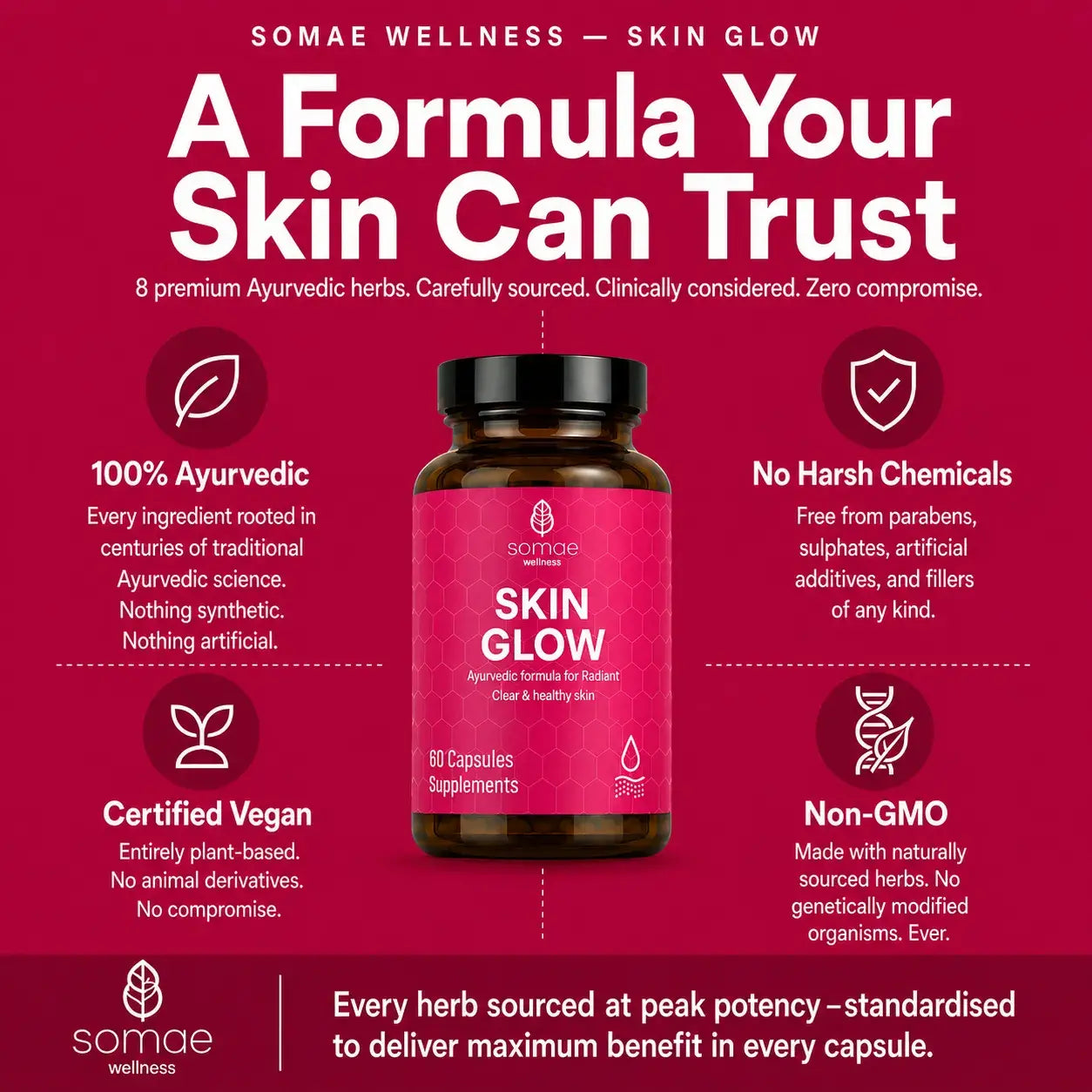 Skin Glow-Ayurvedic Skin Clarity Capsules