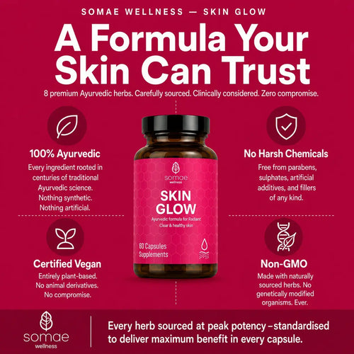 Skin Glow-Ayurvedic Skin Clarity Capsules